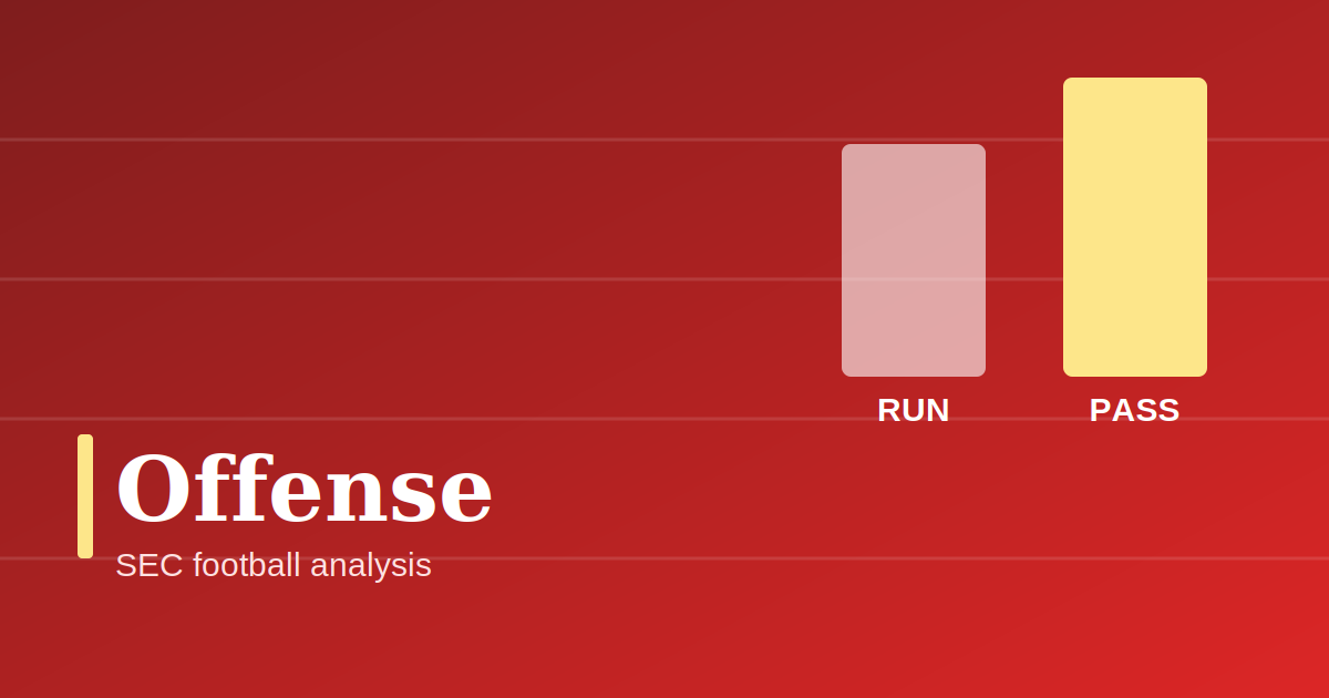 Illustration for Rushing vs. Passing Stats: What Wins Games