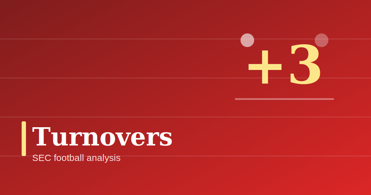 Illustration for Turnover Margin in College Football: Why One Giveaway Costs So Much